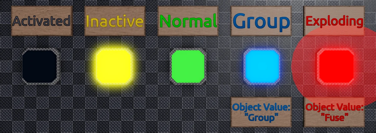 Fe2 Button (Green)